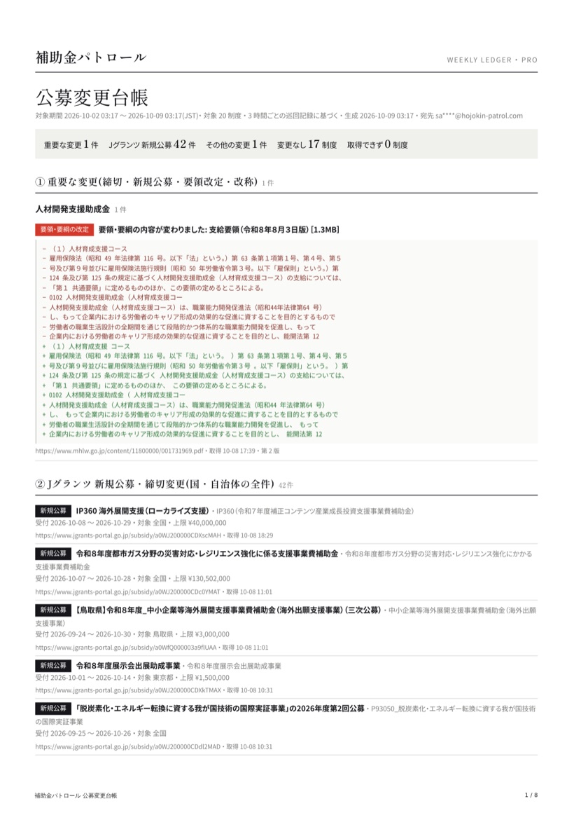 台帳の見本 1 ページ目: 重要な変更と Jグランツの新規公募